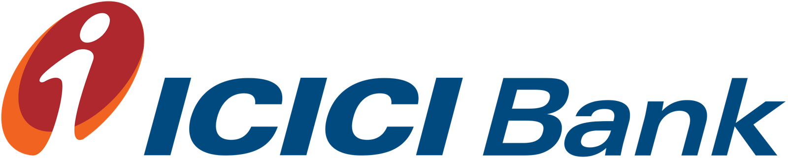 icici