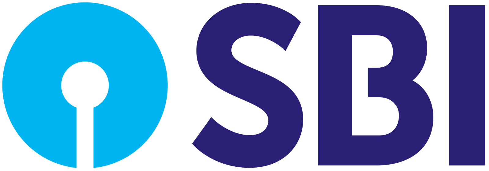 sbi