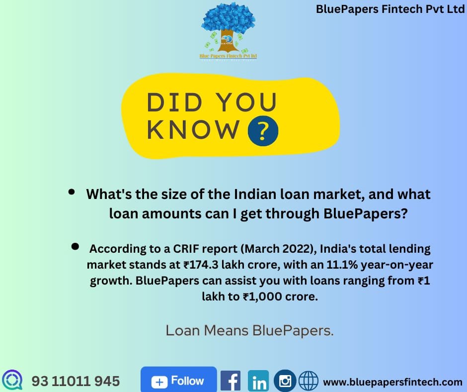 Size of Indian Loan Market